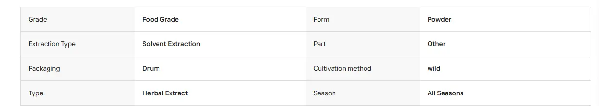 Beta-Carotene Powder 96 Beta-Carotene Powder 96