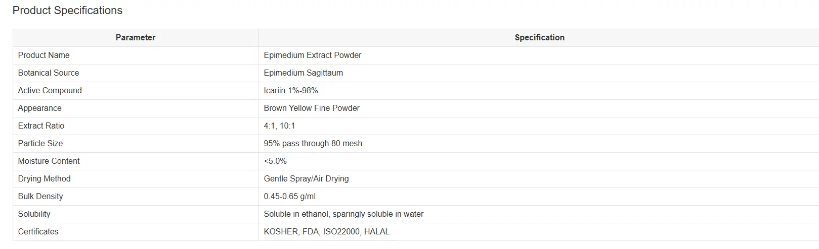 epimedium extract powder