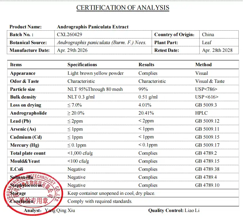  andrographis paniculata extract powder